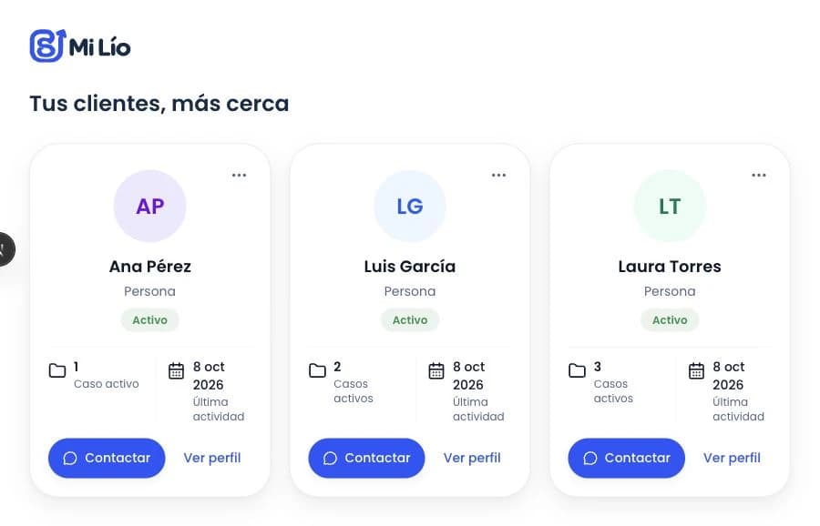 Tarjetas de clientes con casos activos, última actividad y acceso al contacto.